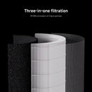 Xiaomi Smart Air Purifier Elite