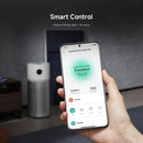 Xiaomi Smart Air Purifier Elite