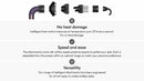 Dyson, Supersonic r™ Hair Dryer Ceramic Pink