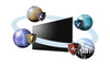 Sony, X75K | 4K Ultra HD | High Dynamic Range (HDR) | Smart TV (Google TV) 65"