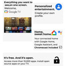Haier, H65S80EUX 65″ 4K UHD QLED Google TV
