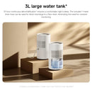 Xiaomi Smart Dehumidifier Lite